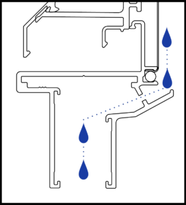 AVS 50 DR Illustration 